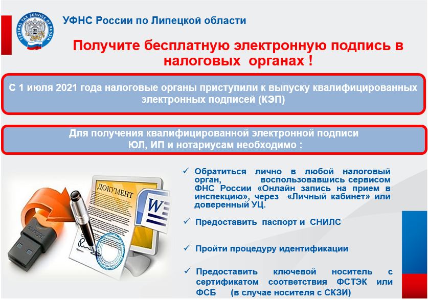 Деятельность по выпуску квалифицированных электронных подписей (КЭП) для юридических лиц и индивидуальных предпринимателей возложена на ФНС России