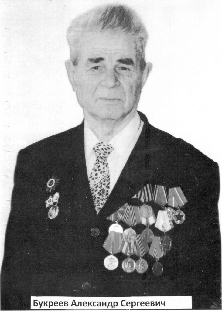 Букреев Александр Сергеевич